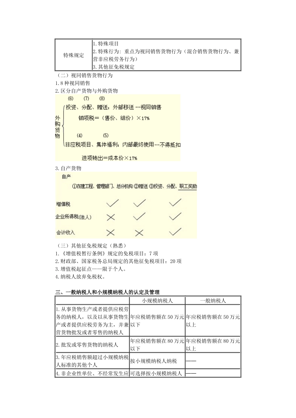 税法冲刺税法期末考试复习重点_第3页