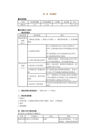 税法冲刺税法期末考试复习重点
