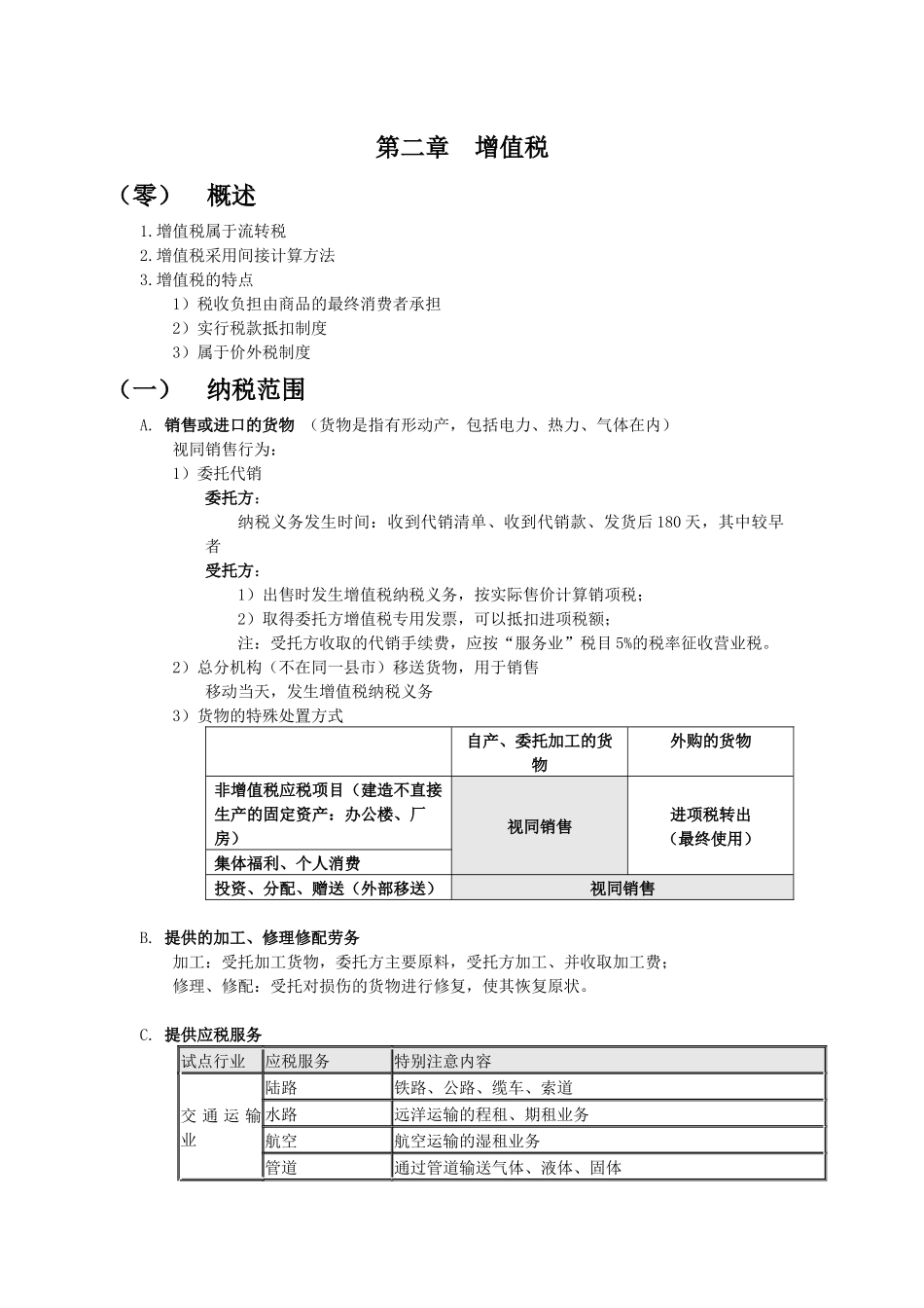 税法-精炼版_第1页