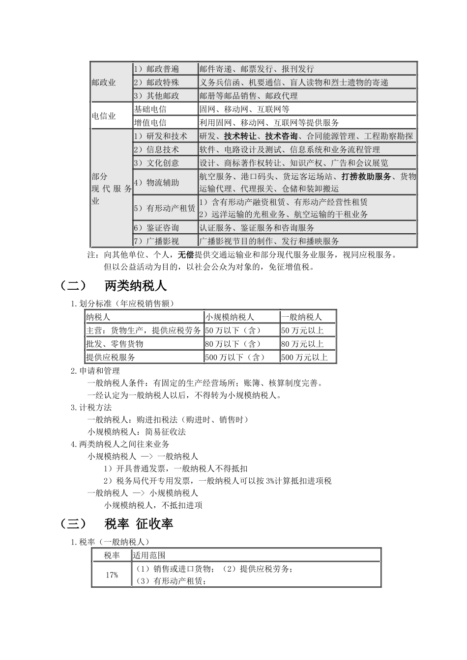 税法-精炼版_第2页