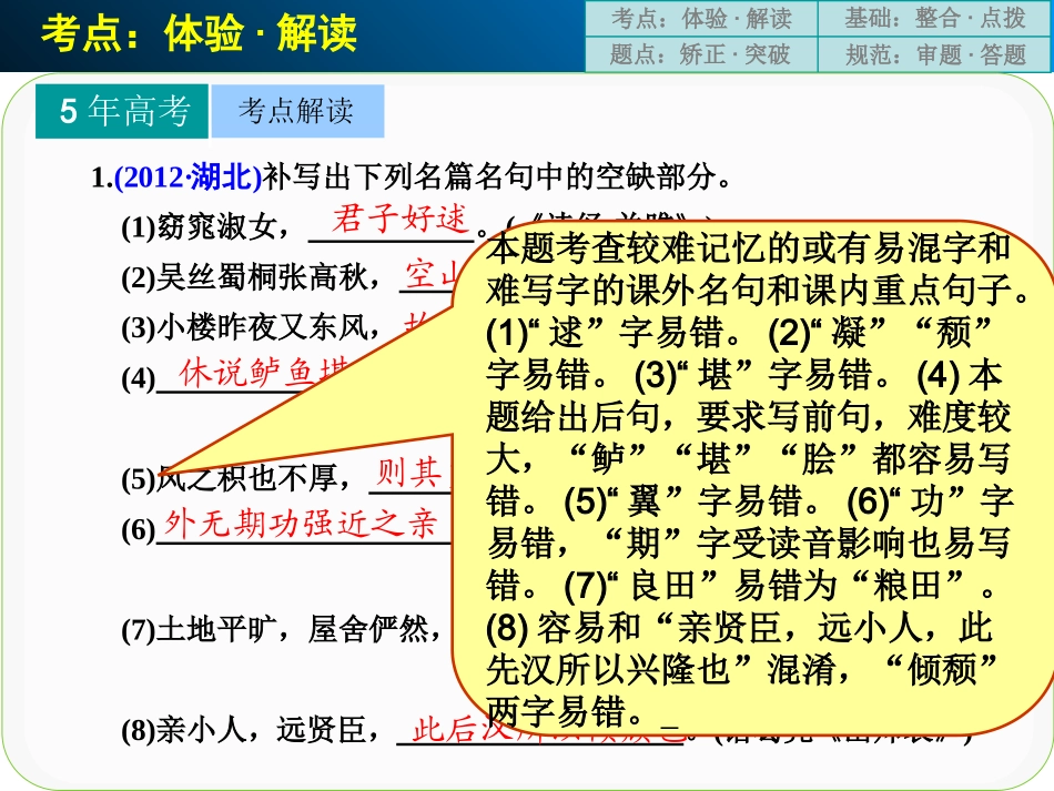 名句名篇的识记与默写高频考点_第2页