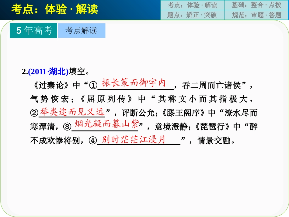 名句名篇的识记与默写高频考点_第3页