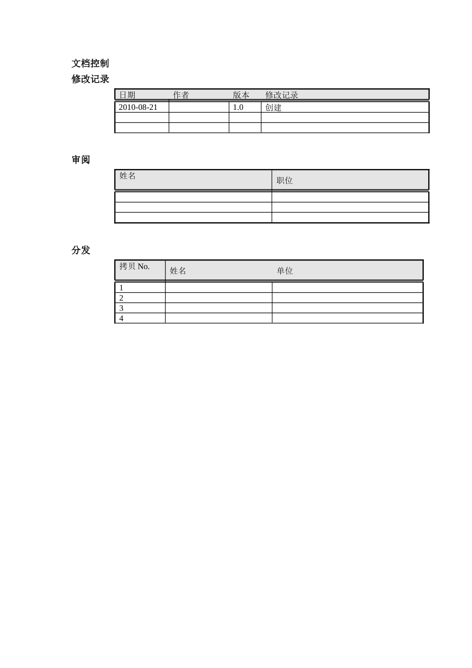 AIX61HACMP55Oracle_10g_RAC_10205安装文档_第2页