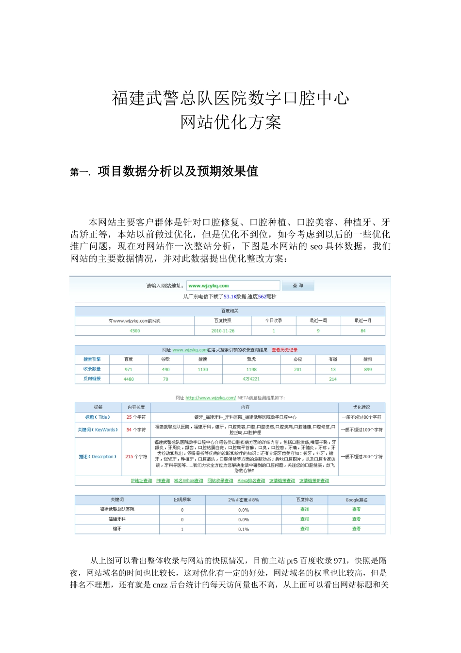 福建武警总队医院数字口腔中心网站优化方案_第1页