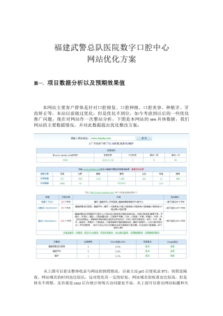 福建武警总队医院数字口腔中心网站优化方案