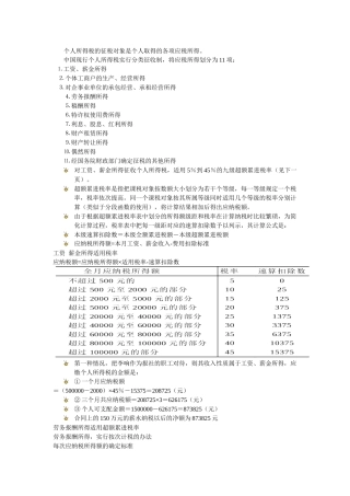 税收筹划案例