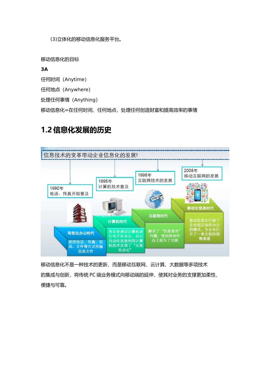 集团移动信息化建设规划方案(44P)_第3页
