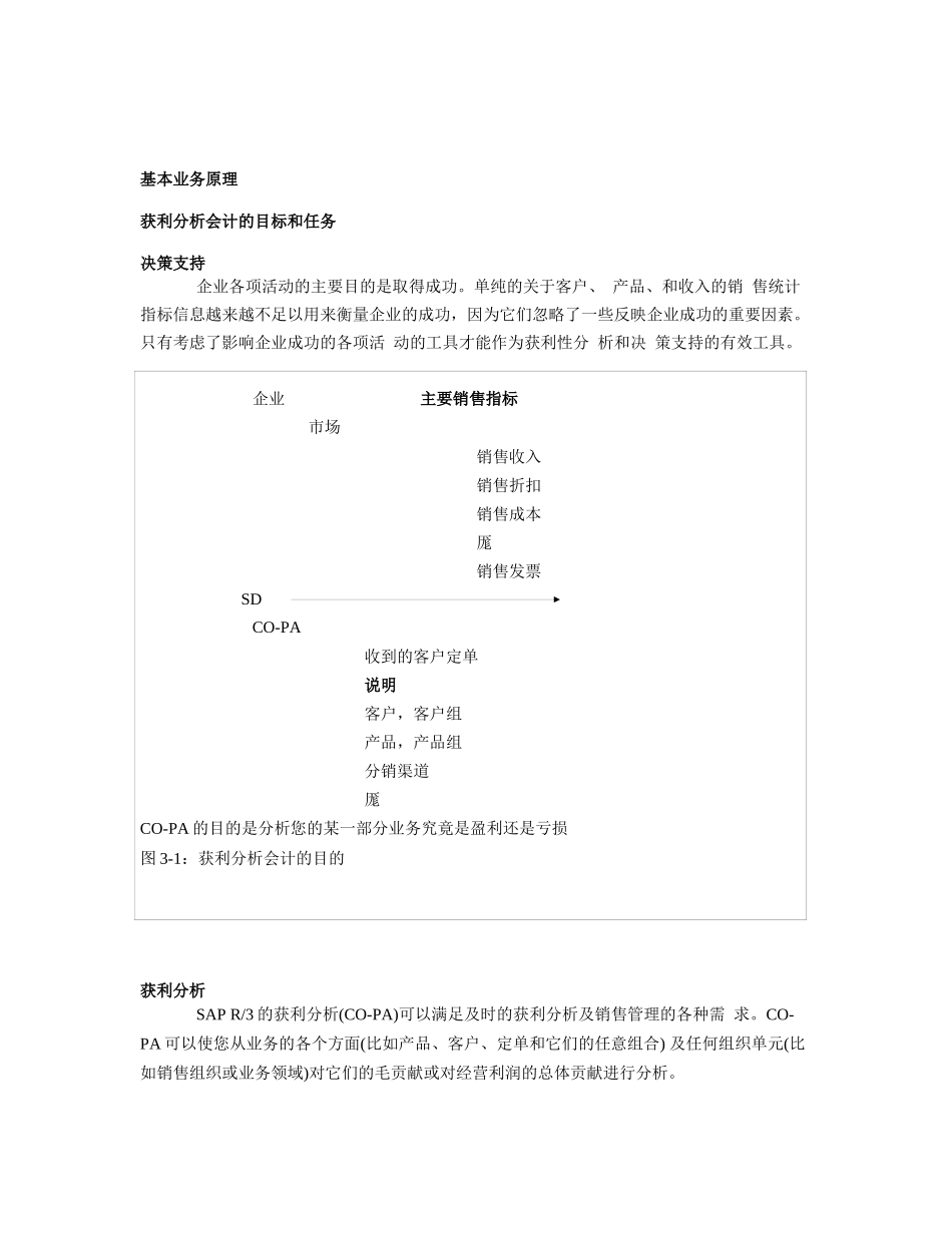 SAPR3功能讲义获利性分析_第3页