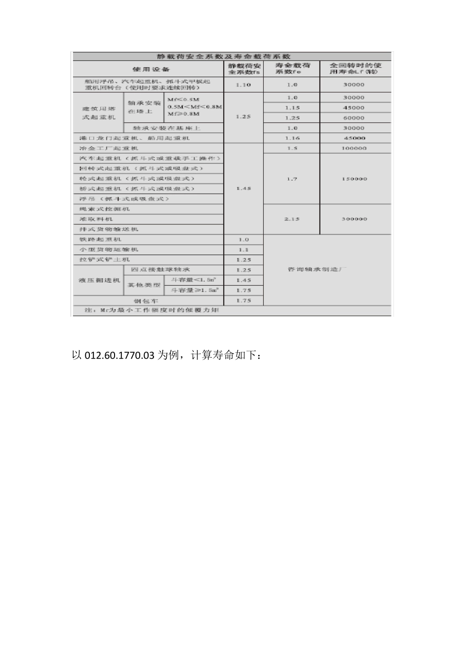 转盘轴承寿命计算详解过程_第3页
