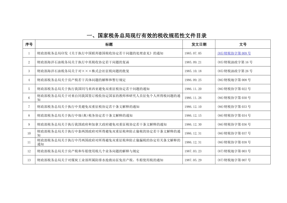 税收政策文件总目录_第1页
