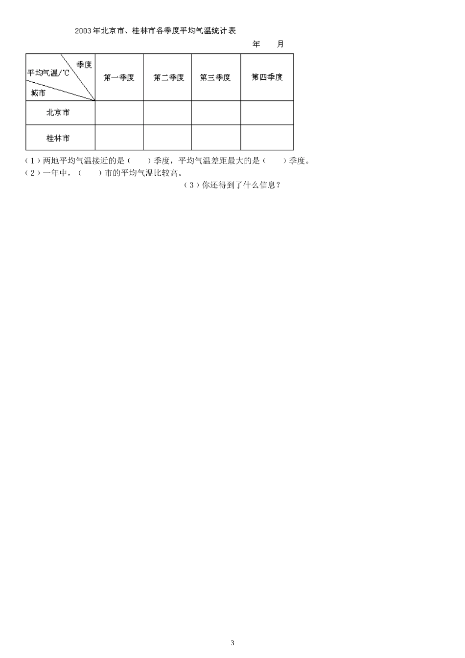 复式条形统计图训练题_第3页