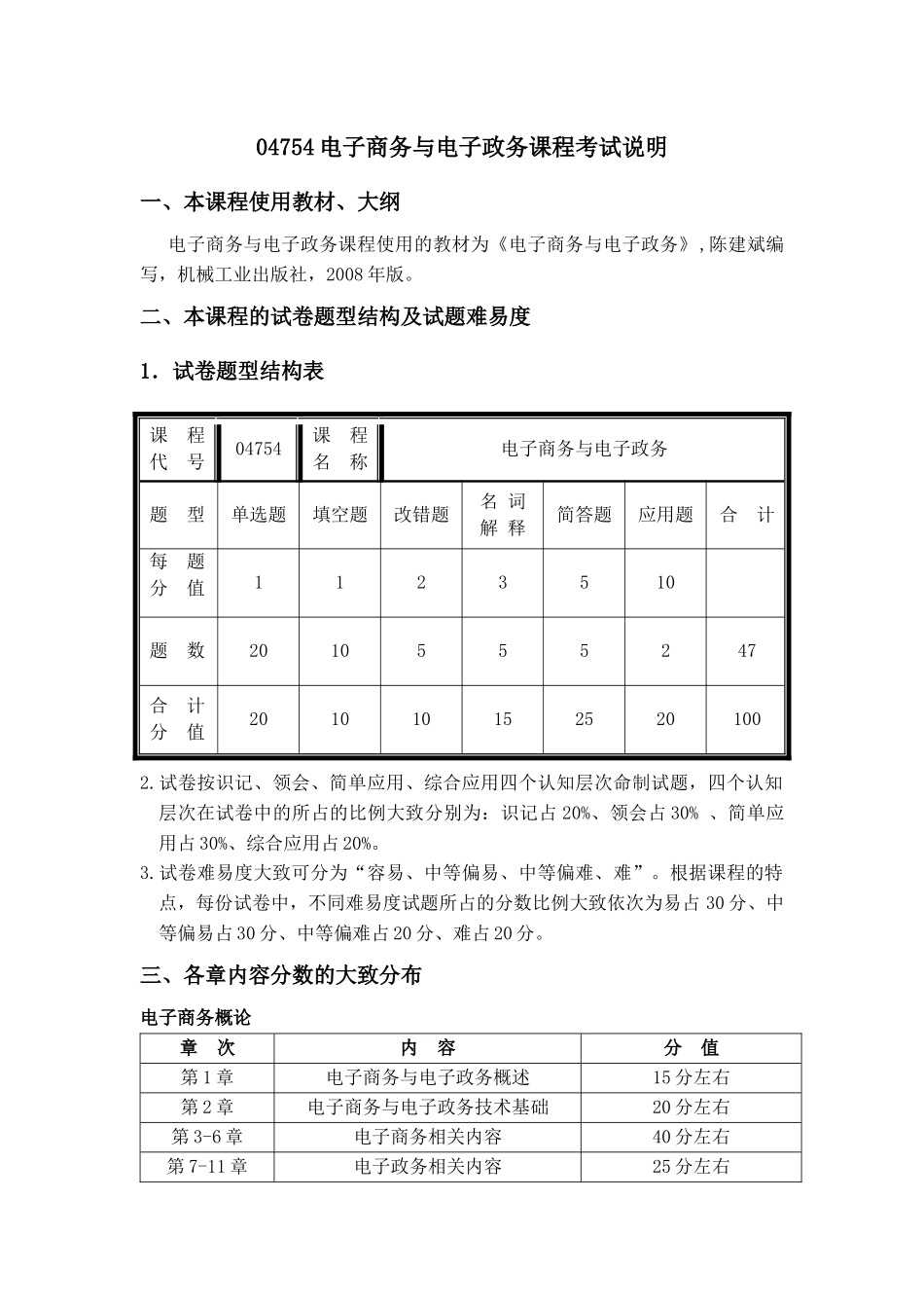04754电子商务与电子政务课程考试说明_第1页