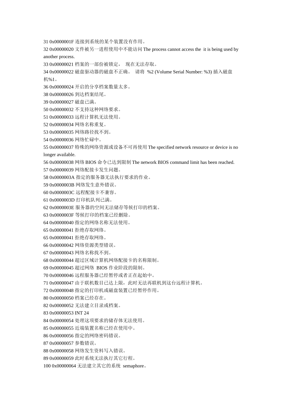 电脑蓝屏代码汇编_第2页
