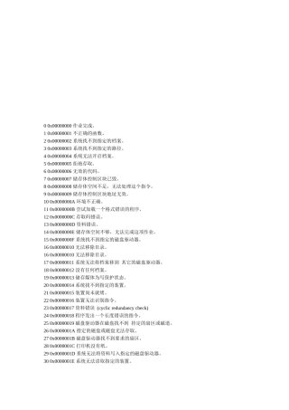 电脑蓝屏代码汇编