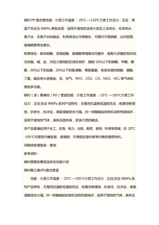 钢衬PPPO复合管性能
