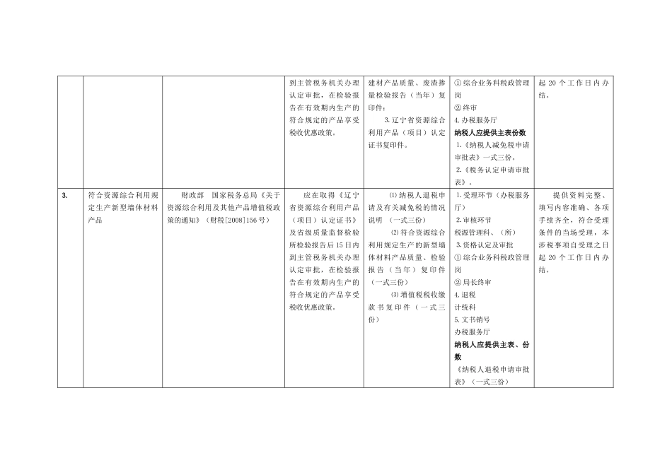 税收优惠政策汇总_第2页