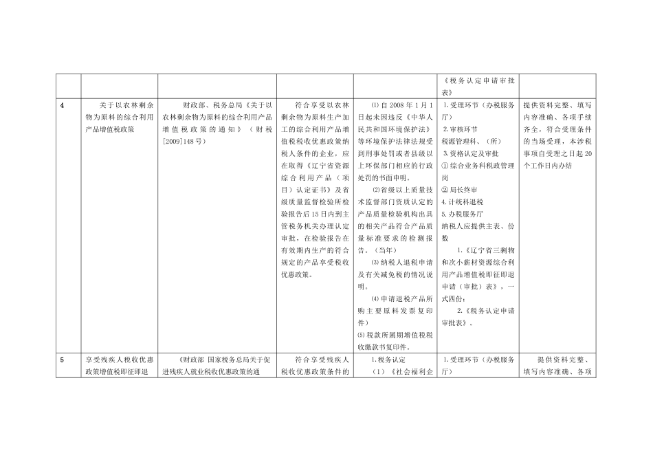 税收优惠政策汇总_第3页