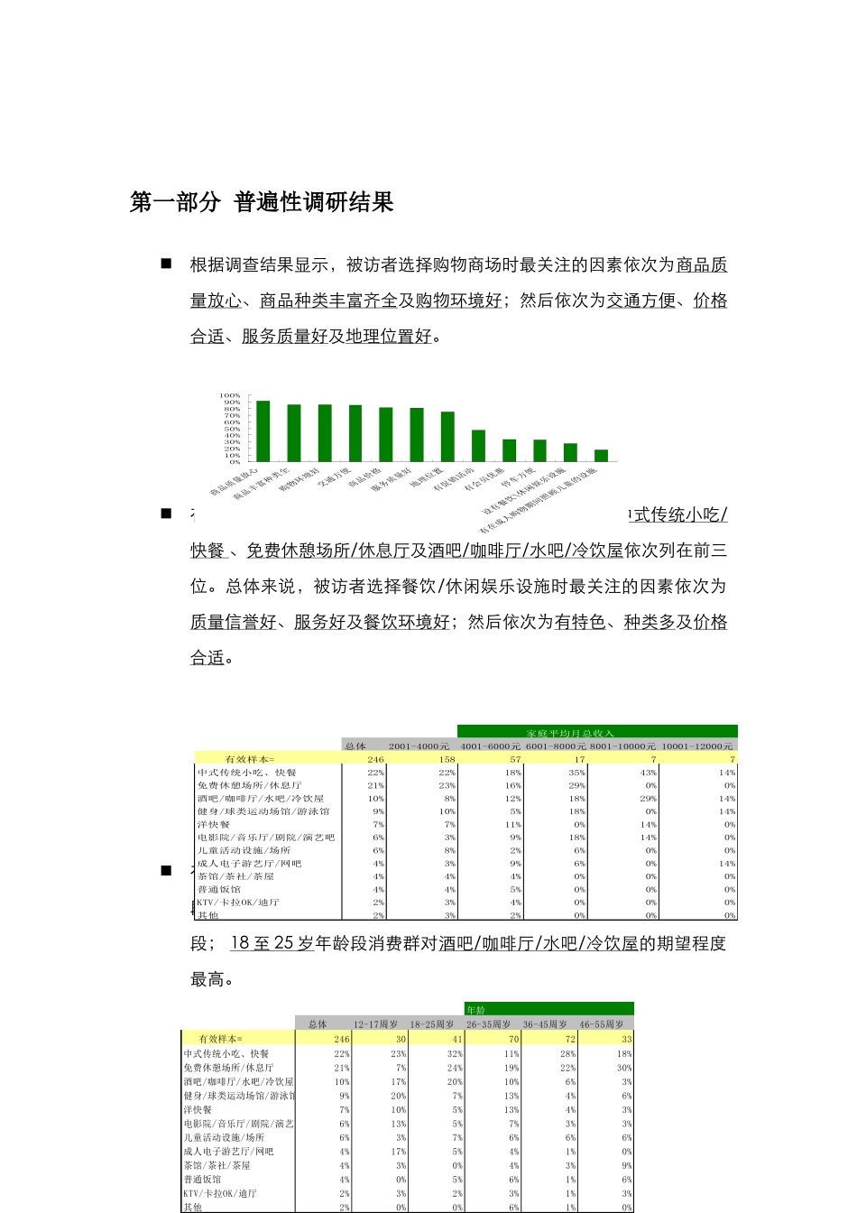 北京世纪华夏资产管理有限公司龙房商道商业街项目（二）_第1页