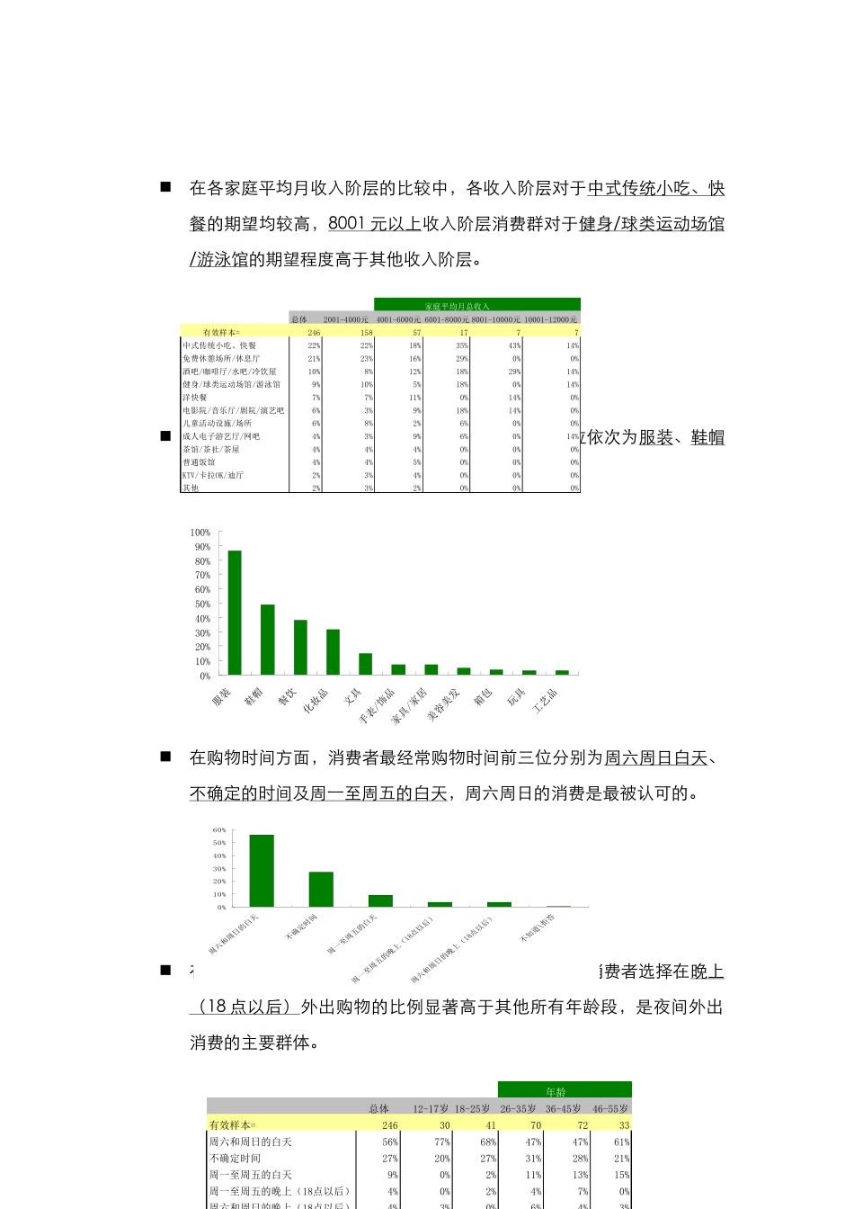 北京世纪华夏资产管理有限公司龙房商道商业街项目（二）_第2页