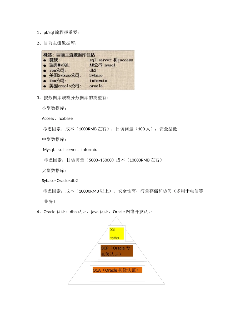Oracle笔记(安装启动)_第1页