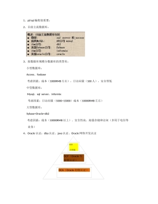 Oracle笔记(安装启动)