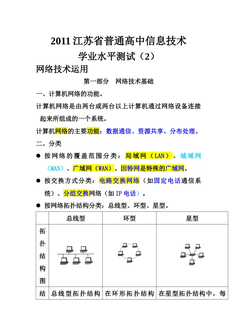 XXXX江苏省普通高中信息技术_第1页