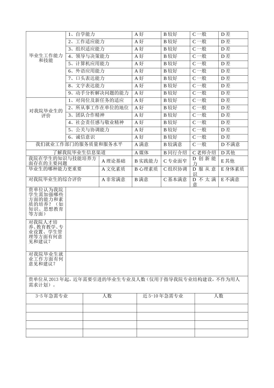 六盘水师范学毕业生质量跟踪调查问卷-陈华_第2页