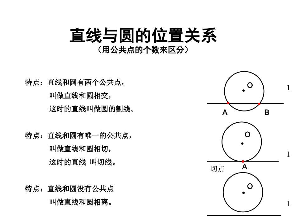 课件实战1-直线与圆的位置关系-林敏敏_第1页