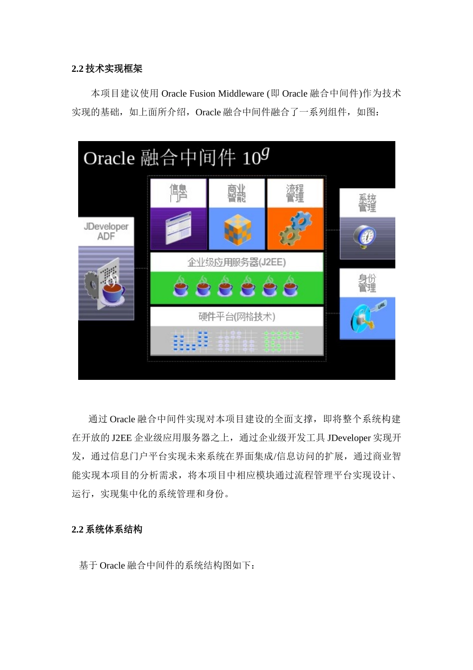 Oracle中间件_第1页