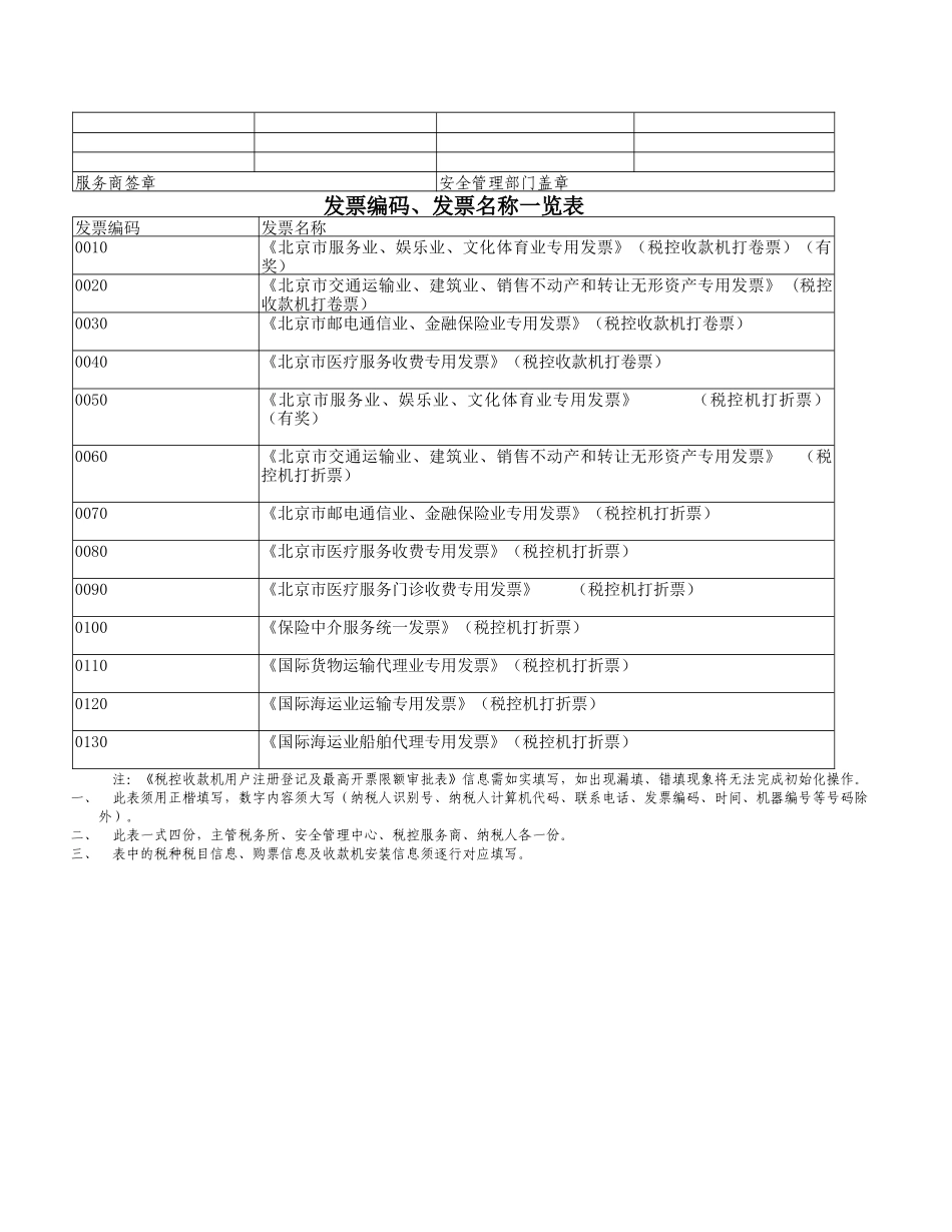 税控收款机用户注册登记及最高开票限额审批表-Theta_第2页