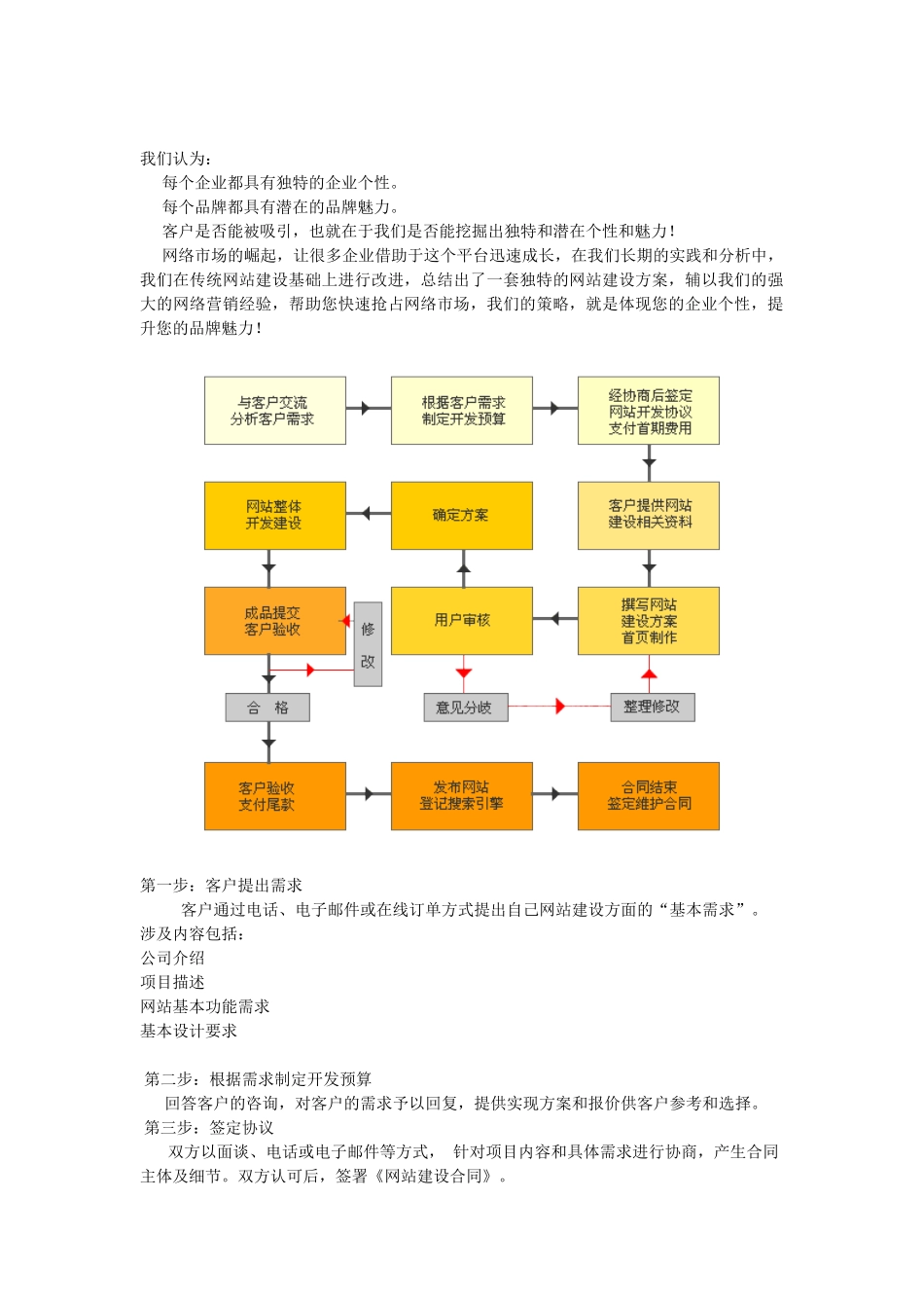 建耀律师事务所网站方案_第2页