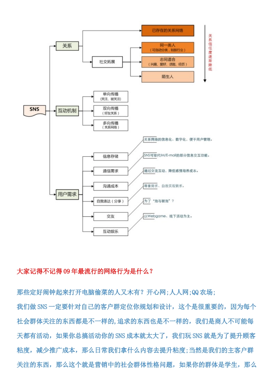 乱世老师-淘宝运营的那些事儿(全文123)_第3页