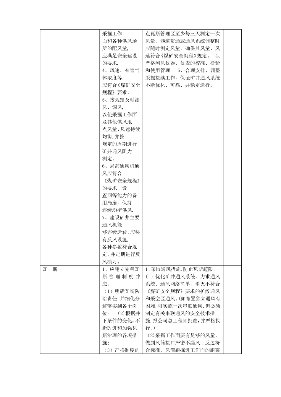 安全风险分级管控资料2017_第3页