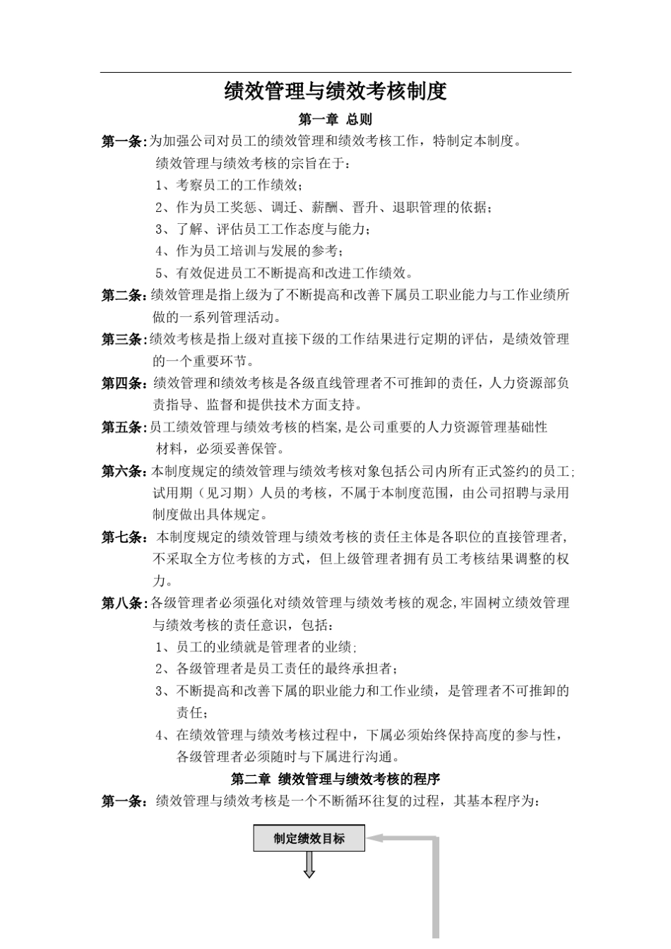 某电子厂绩效管理与绩效考核制度_第1页