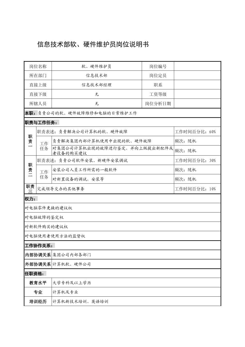 制鞋企业信息技术部软、硬件维护员岗位说明书_第1页