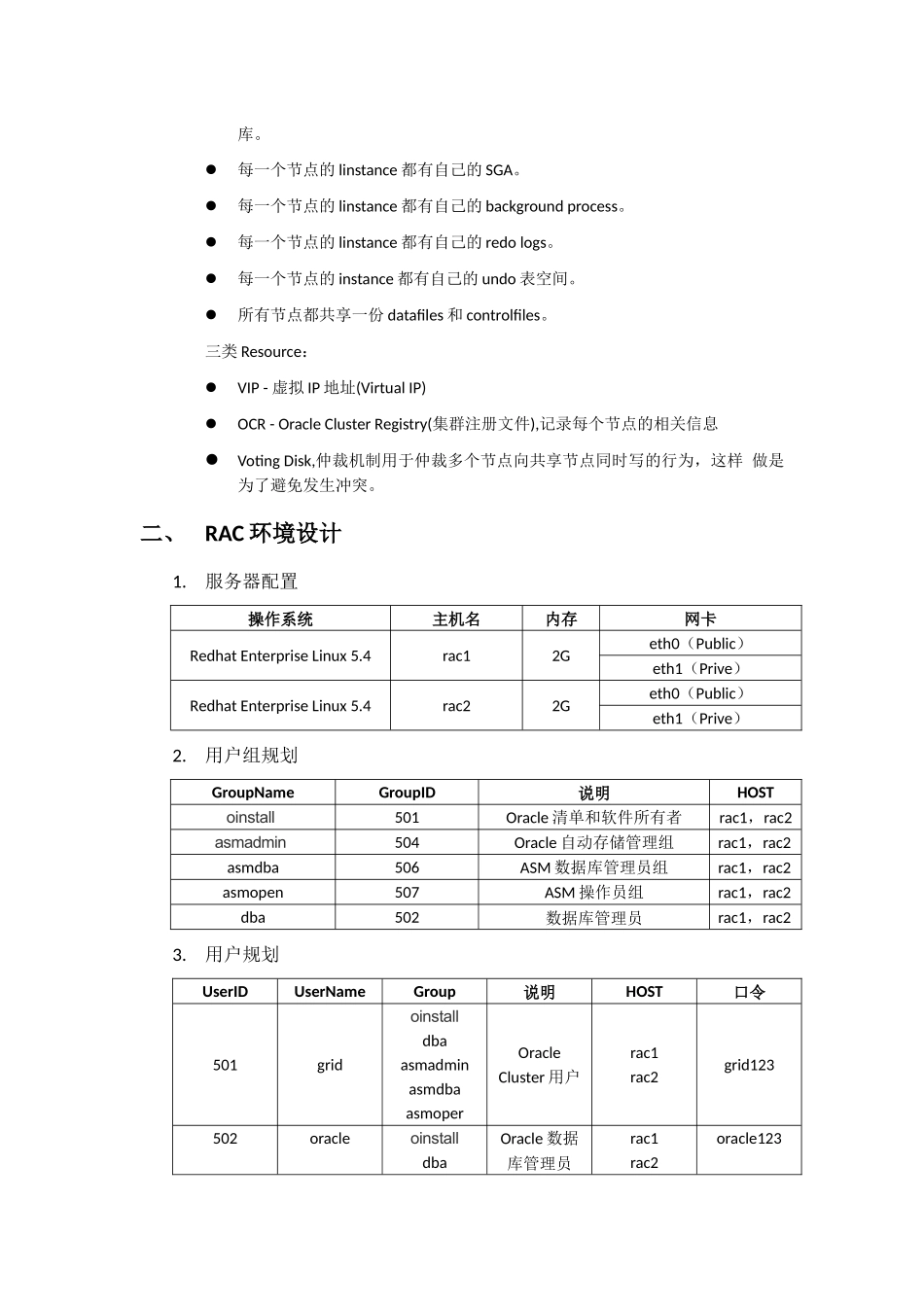 Oracle11GR2RAC及负载均衡搭建手册_第2页