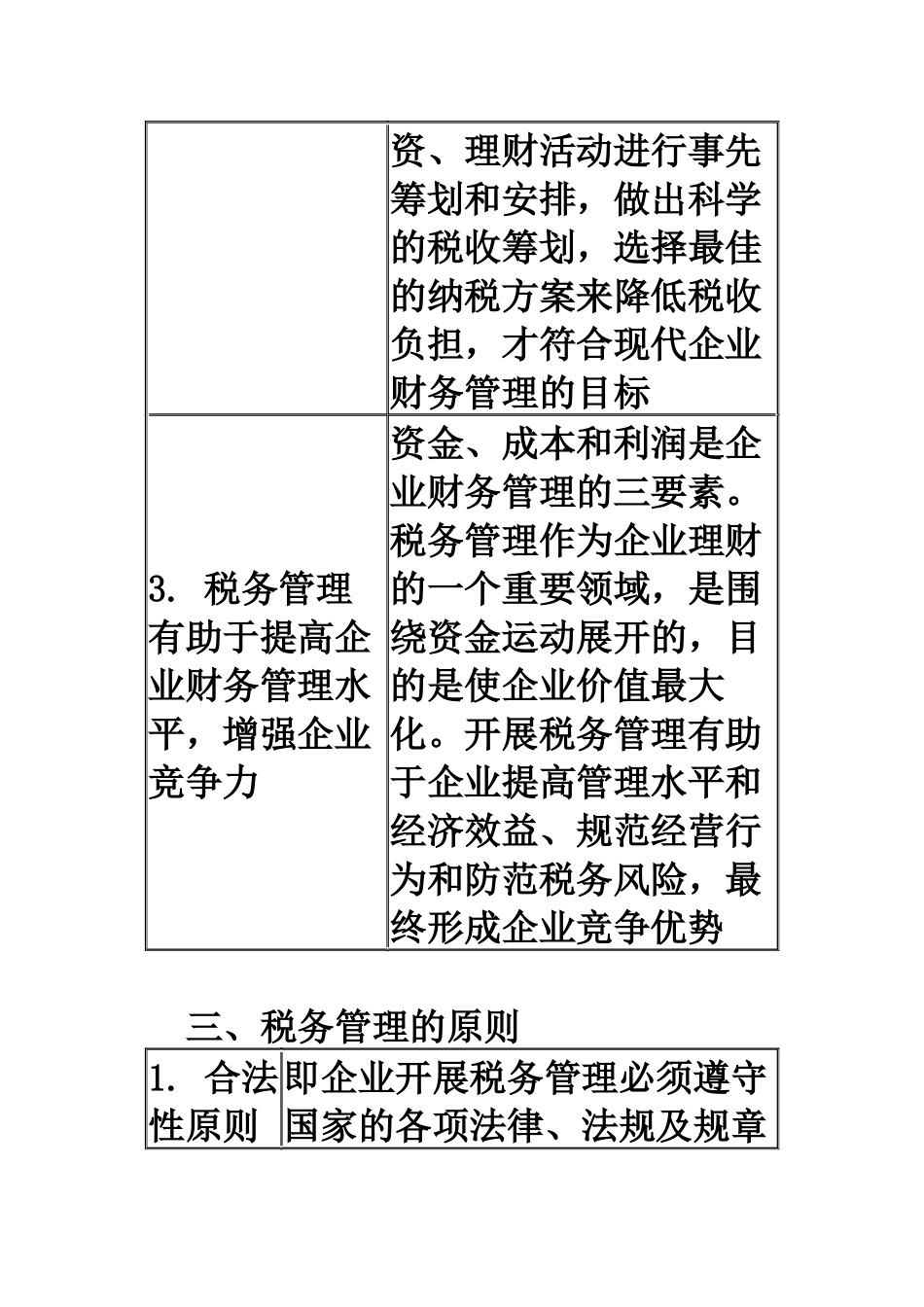 税务管理XXXX年最新资料_第3页