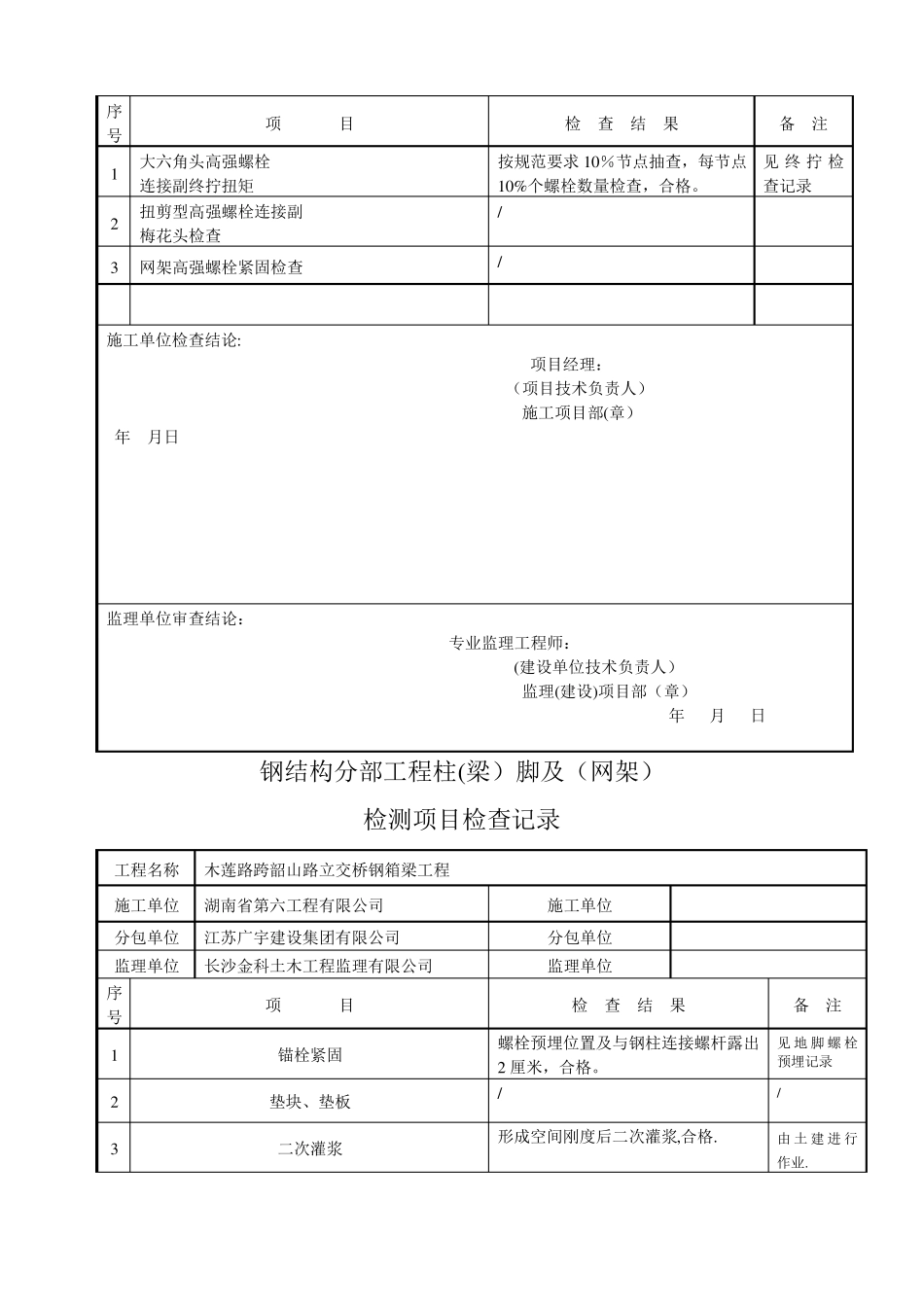 钢结构安全及功能检查记录_第3页