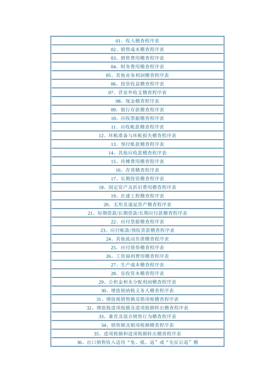 税务稽查程序表_第1页