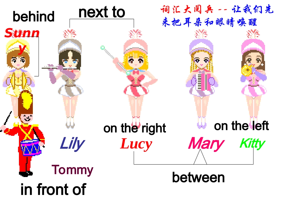 小学英语语法-介词PPT课件_第2页