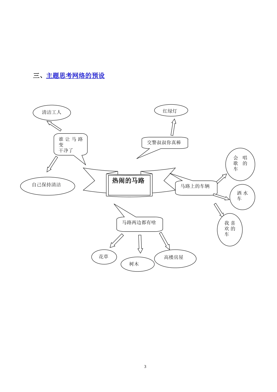小班主题探究活动热闹的马路_第3页