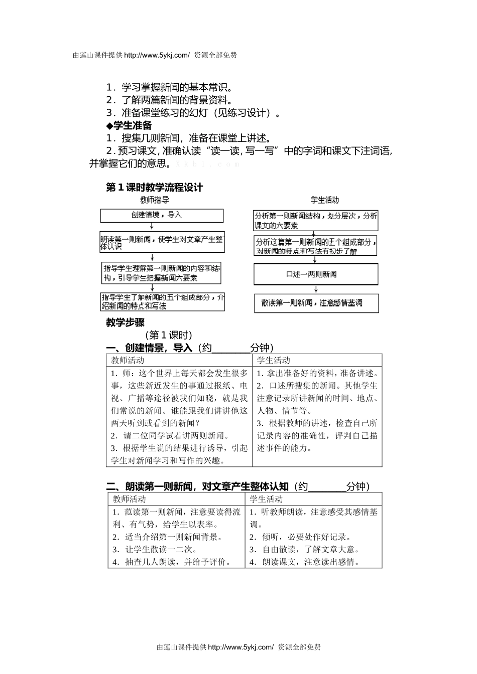 人教版八年级语文上册教学设计全集_第2页