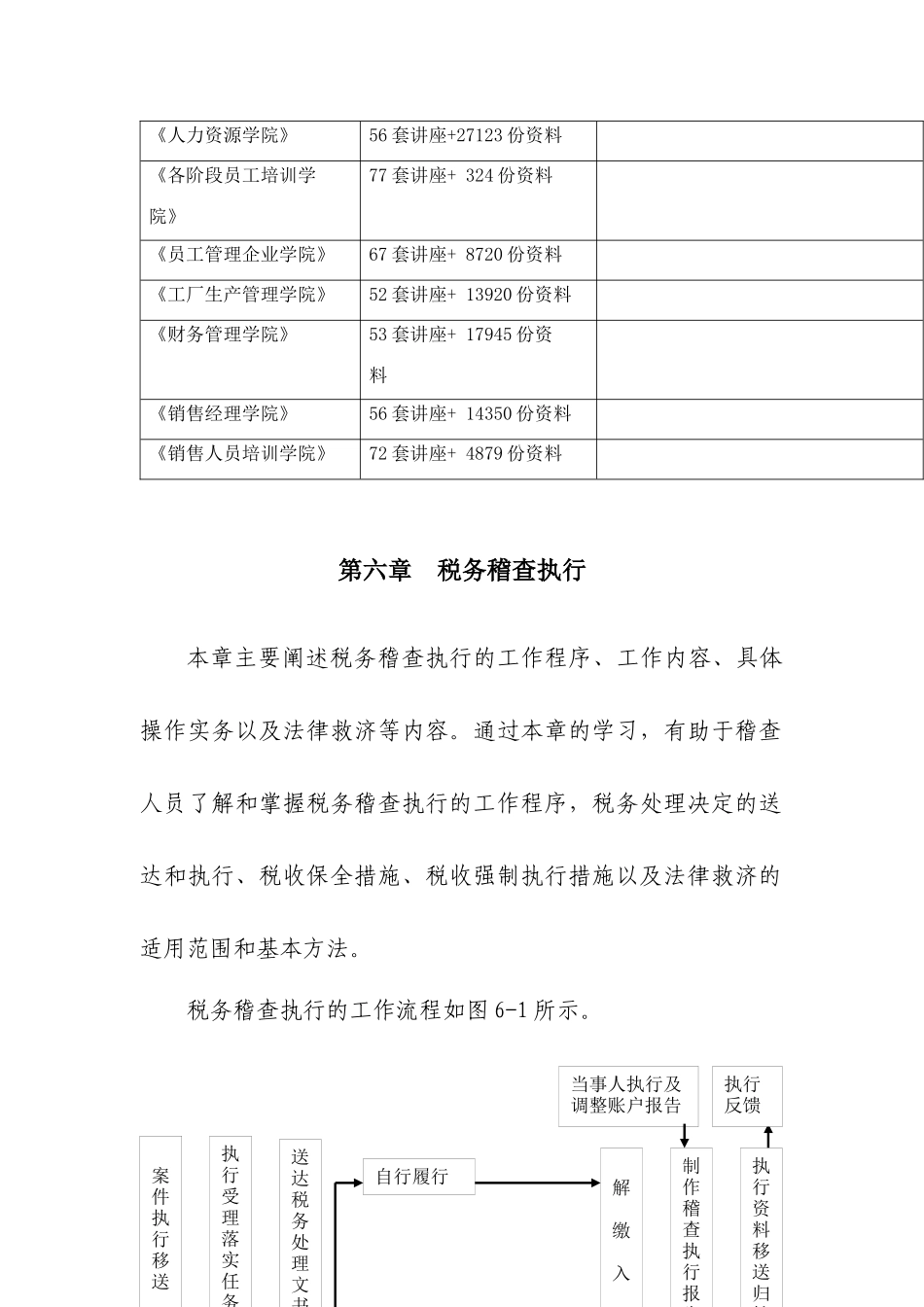 税务稽查执行教学课程_第2页