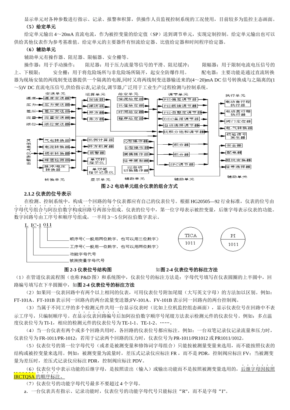 工业仪表与自动化交叉应用技术培训_第2页