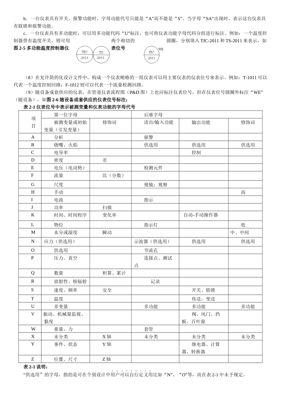 工业仪表与自动化交叉应用技术培训_第3页