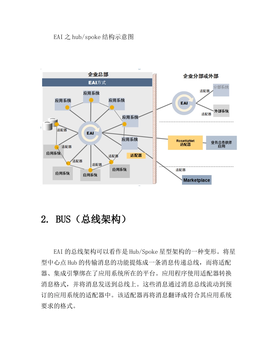 EAI到SOA_第3页