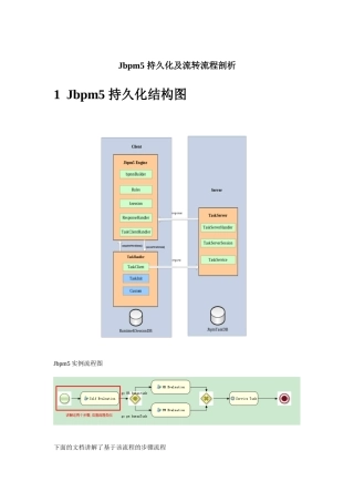 jbpm5 持久化及流转流程剖析