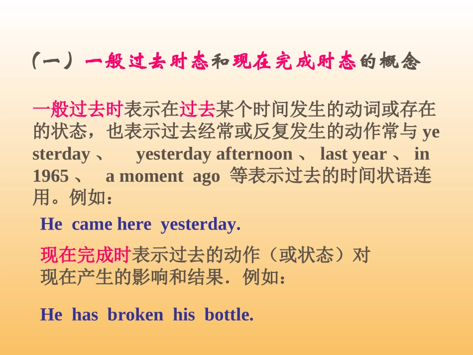 中考复习-一般过去时态和现在完成时态用法比较_第2页