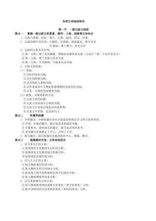 各类文体阅读指导