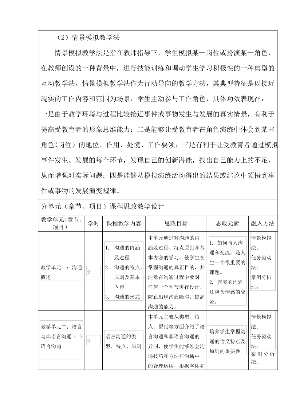 表达与交流课程思政教学大纲_第3页